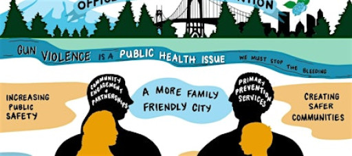 Community Peace Collaborative (E. Precinct)