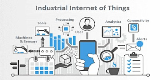 Introduction to Manufacturing IoT and it's practical applications