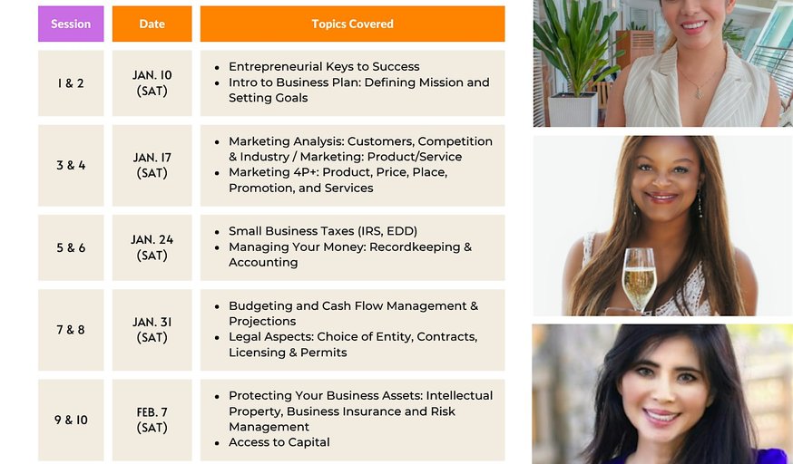 2026 SEASON I Entrepreneur Training Program (by PACE WBC)-10 Sessions