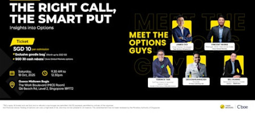 The Right Call, The Smart Put - Insights into Options