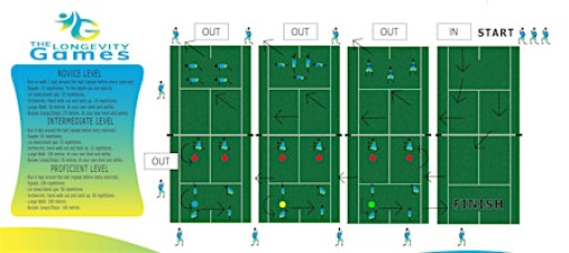 The Longevity Games Indoor 23rd Nov - 2025 Series Finale
