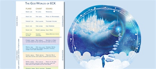 What Is Soul Travel? (In-person, Burges Library, El Paso TX )