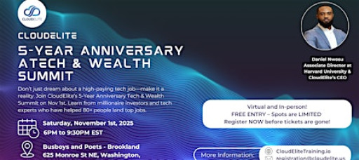 CloudElite’s 5-Year Anniversary: A Tech and Wealth Summit
