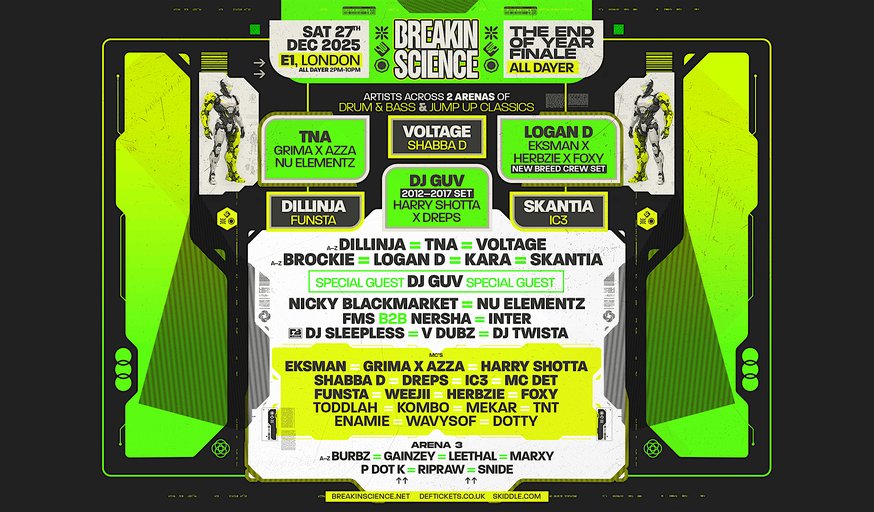 Breakin Science London - End of Year Finale!