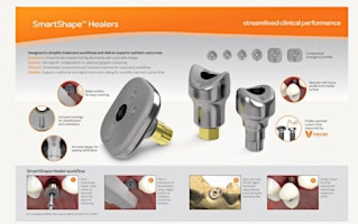 Dental Implant Technology Networking Event