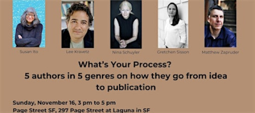 What's Your Process?