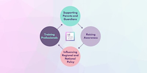 Child to Parent Abuse Training - Half Day *Shropshire only*