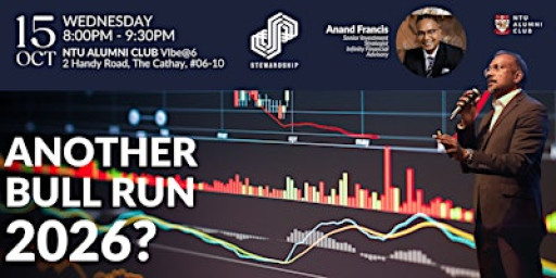 Another Bull Run? Market Insights 2026