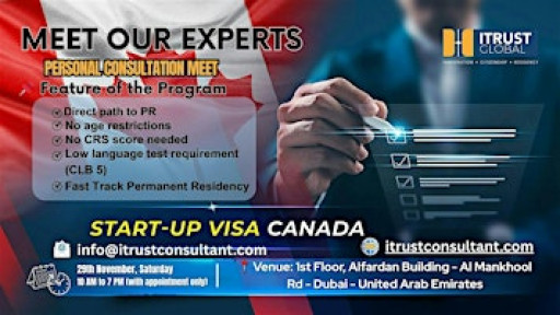 Canada Start-Up Visa Program