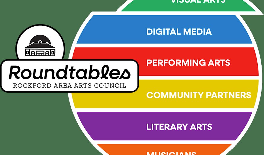 Visual Arts Round Table