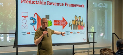 The Business Growth Playbook: Grow, Scale, & Thrive in 2026