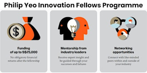MAD TALK 2: Philip Yeo Innovation Fellows Programme 2025