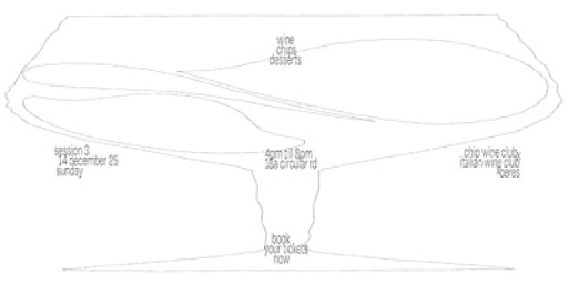 Chip Wine Club: Session 3