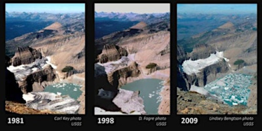 The Philosophical Implications of Climate Change