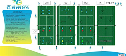 The Longevity Games 2026 Series Opener - 1st Feb