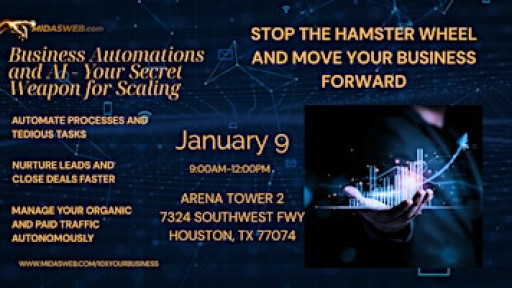 AI and Business Automations