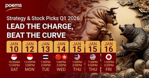 Strategy & Stock Picks 1Q2026