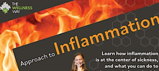 The Wellness Way's Approach to Inflammation