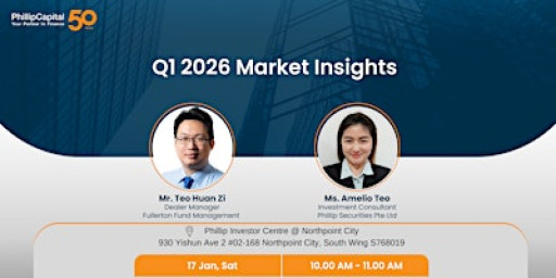 Q1 2026 Market Insights
