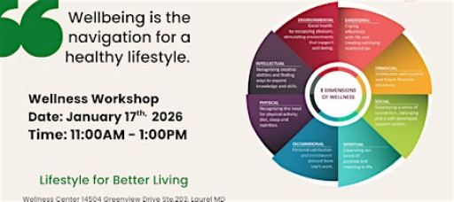 The 8 Dimensions of Wellness: A Holistic Workshop