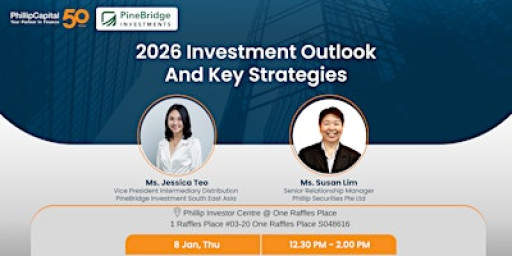 2026 Investment Outlook and Key Strategies