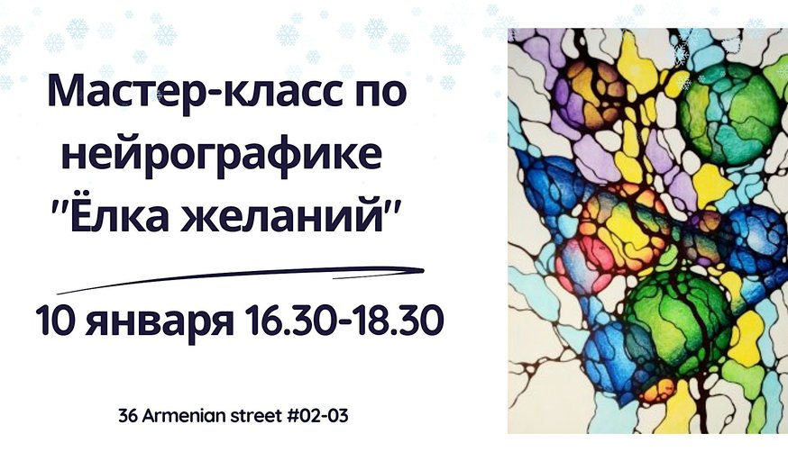 Нейрографика «Ёлка желаний» для родителей и подростков 12+