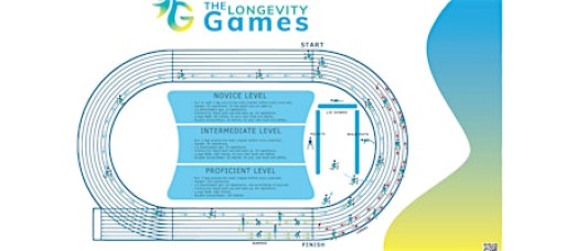 The Longevity Games 2026 Autumn Challenge