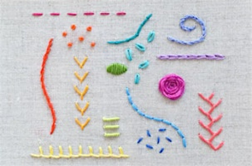 Beginners Hand Embroidery