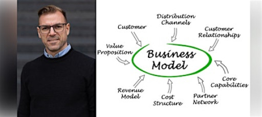 Business Modelling & Value Proposition